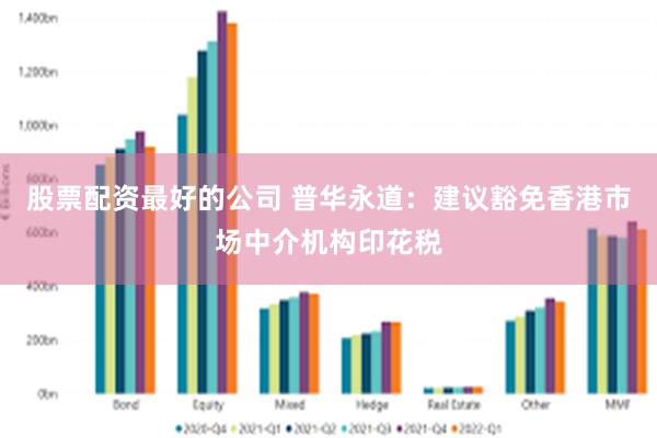 股票配资最好的公司 普华永道：建议豁免香港市场中介机构印花税