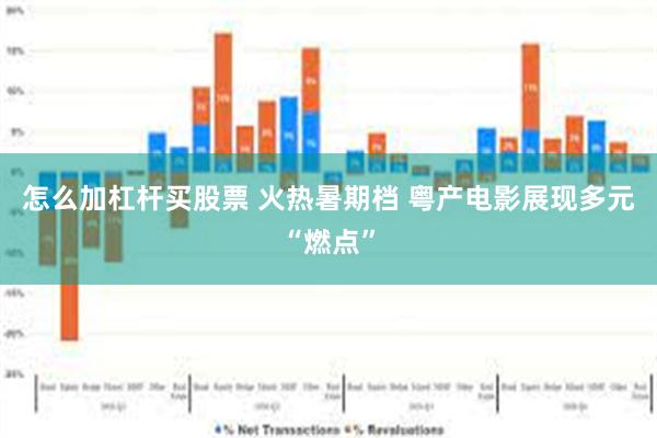 怎么加杠杆买股票 火热暑期档 粤产电影展现多元“燃点”