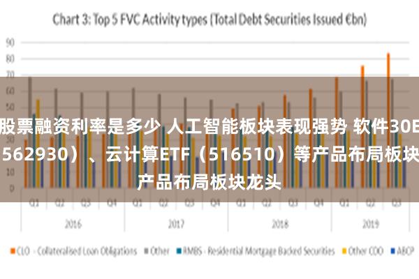 股票融资利率是多少 人工智能板块表现强势 软件30ETF（562930）、云计算ETF（516510）等产品布局板块龙头