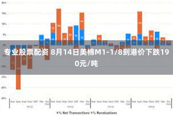 专业股票配资 8月14日美棉M1-1/8到港价下跌190元/吨