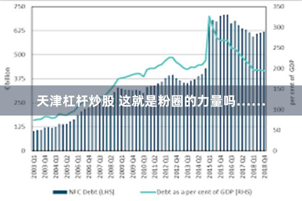 天津杠杆炒股 这就是粉圈的力量吗……