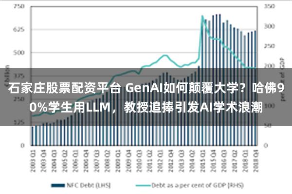 石家庄股票配资平台 GenAI如何颠覆大学？哈佛90%学生用LLM，教授追捧引发AI学术浪潮