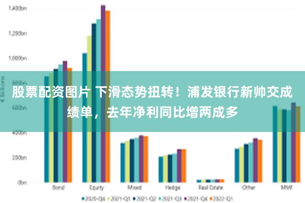 股票配资图片 下滑态势扭转！浦发银行新帅交成绩单，去年净利同比增两成多