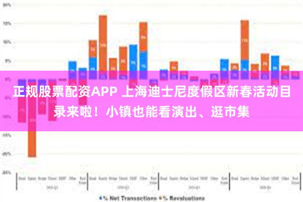 正规股票配资APP 上海迪士尼度假区新春活动目录来啦！小镇也能看演出、逛市集