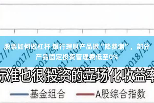 股票如何做杠杆 银行理财产品掀“降费潮”，部分产品固定投资管理费低至0%