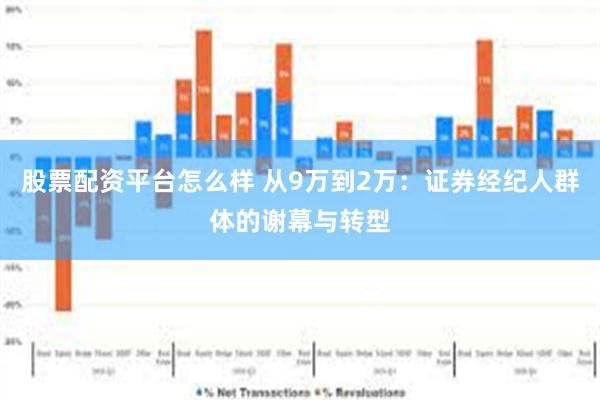 股票配资平台怎么样 从9万到2万：证券经纪人群体的谢幕与转型