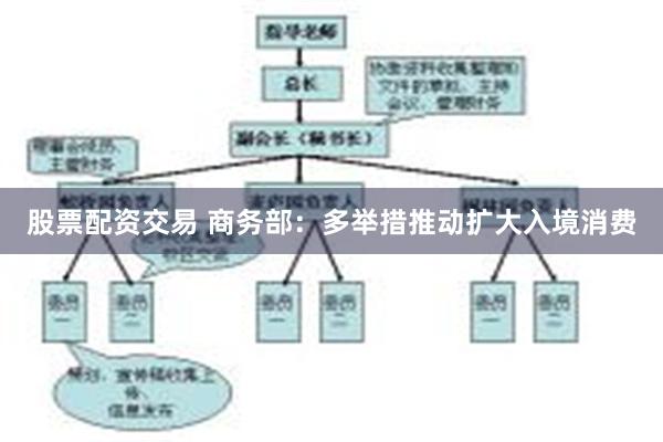 股票配资交易 商务部：多举措推动扩大入境消费