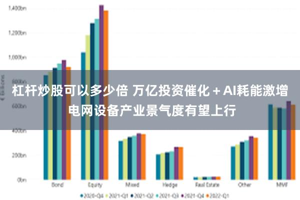 杠杆炒股可以多少倍 万亿投资催化＋AI耗能激增 电网设备产业景气度有望上行
