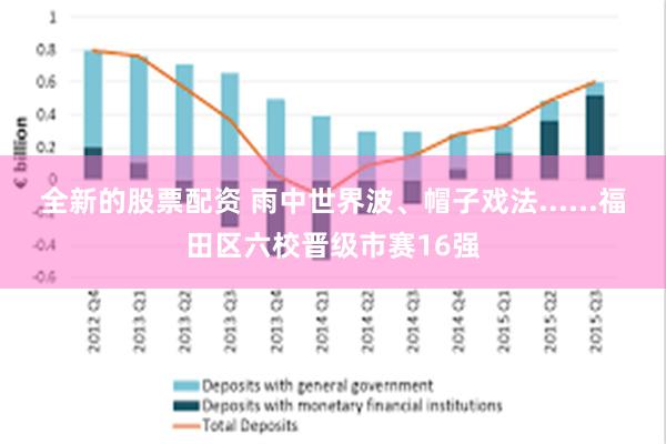 全新的股票配资 雨中世界波、帽子戏法......福田区六校晋级市赛16强