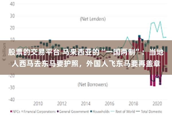 股票的交易平台 马来西亚的“一国两制”：当地人西马去东马要护照，外国人飞东马要再盖章